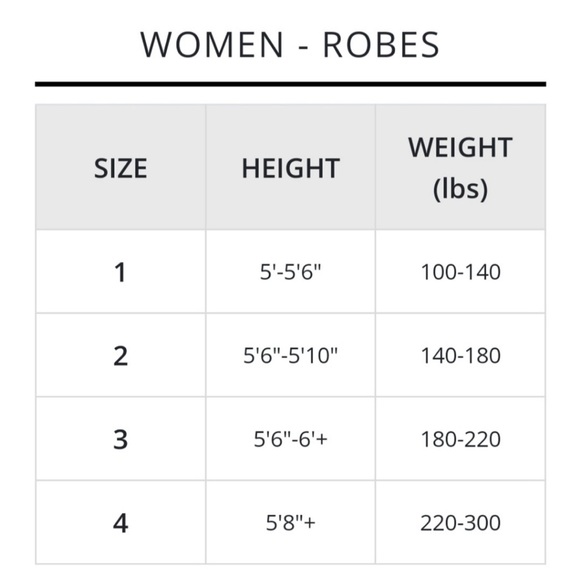 NWT!! BAREFOOT DREAMS Unisex Long Cozy Robe, Ivory - Size 1 Small - Picture 7 of 8